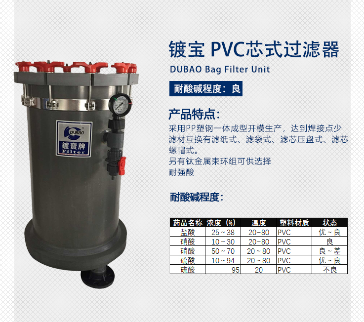 芯式過(guò)濾器